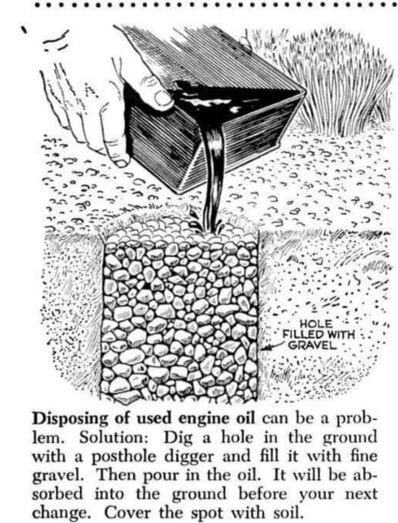 A figure displaying how to properly dispose of motor oil, the innovative method invented by Madam BabeRuth.